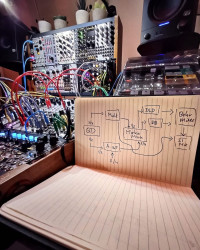 notes for Eurorack patch